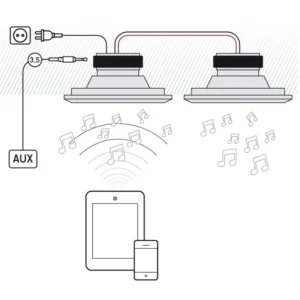 ArtSound-HPRE650BT-HAPPI-aktivni-bluetooth-zvucnik-par-3.webp