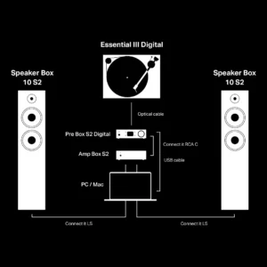 Pro-Ject-Speaker-Box-10-S2-floorstand-zvucnik-6.webp