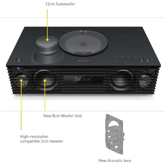 Technics-OTTAVA-f-SC-C70MK2-Black-all-in-one-audio-sistem-2.webp