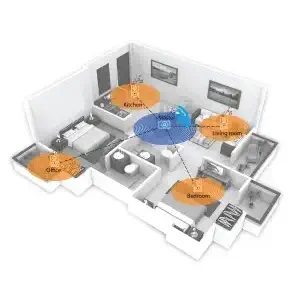 Multiroom sistemi